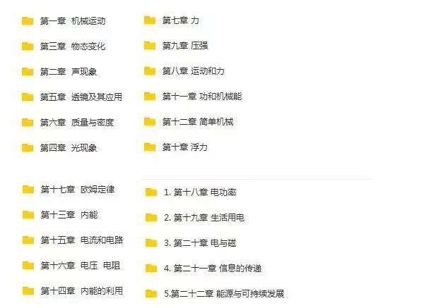 中考人教版物理化学,人教版初中物理化学