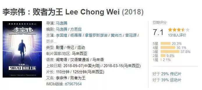碟中谍7票房全球票房实时票房,今日票房最新大盘及上座率