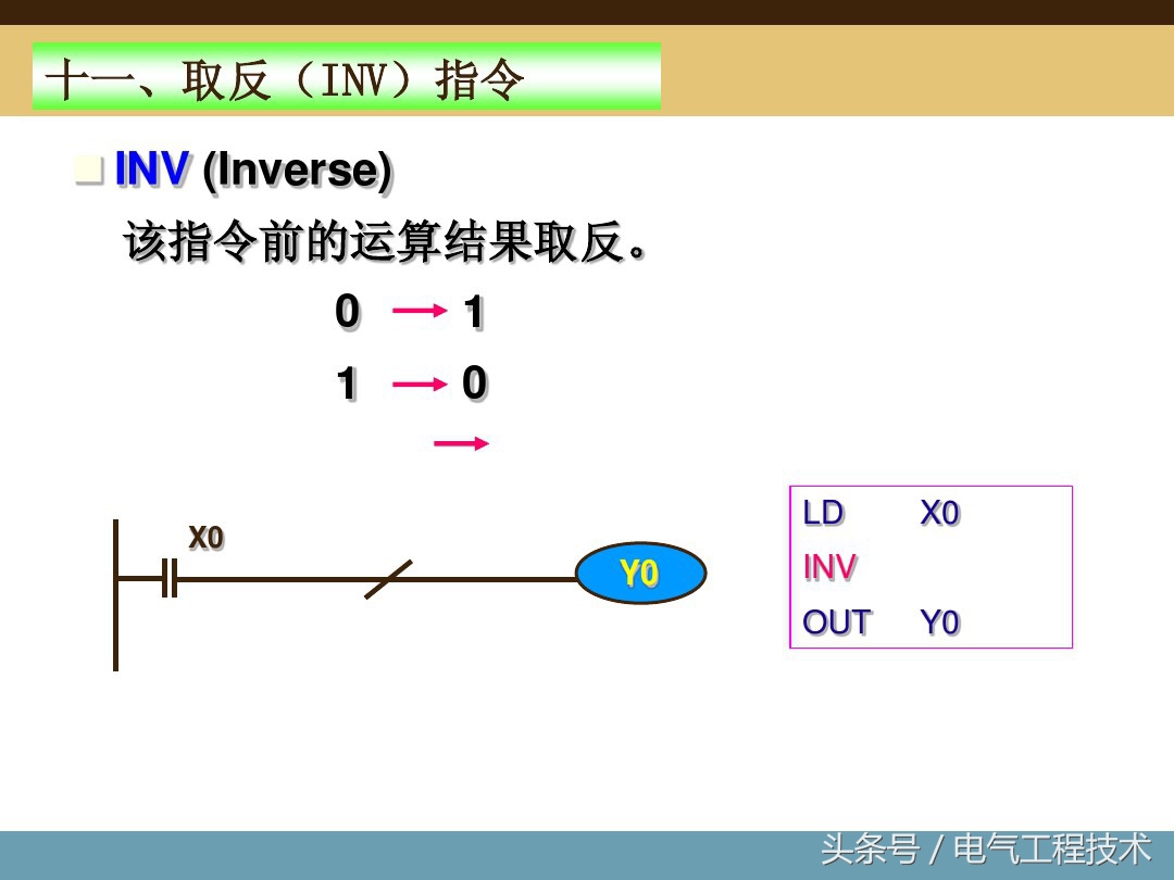 plc入门编程教学对电脑有需求吗,plc入门编程100例