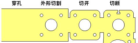 机械加工工艺简图视频教程,机械加工动图视频
