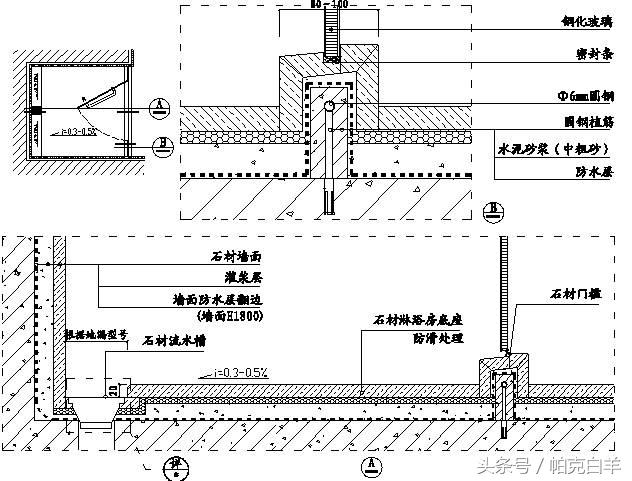 如何快速看懂精装修工程施工图,精装修工程细部节点