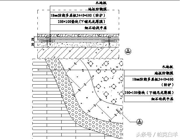 如何快速看懂精装修工程施工图,精装修工程细部节点