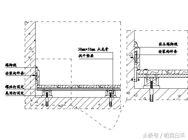 如何快速看懂精装修工程施工图,精装修工程细部节点