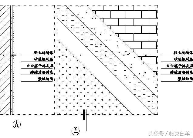 如何快速看懂精装修工程施工图,精装修工程细部节点