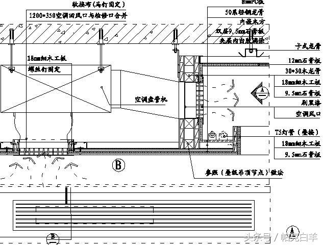 如何快速看懂精装修工程施工图,精装修工程细部节点