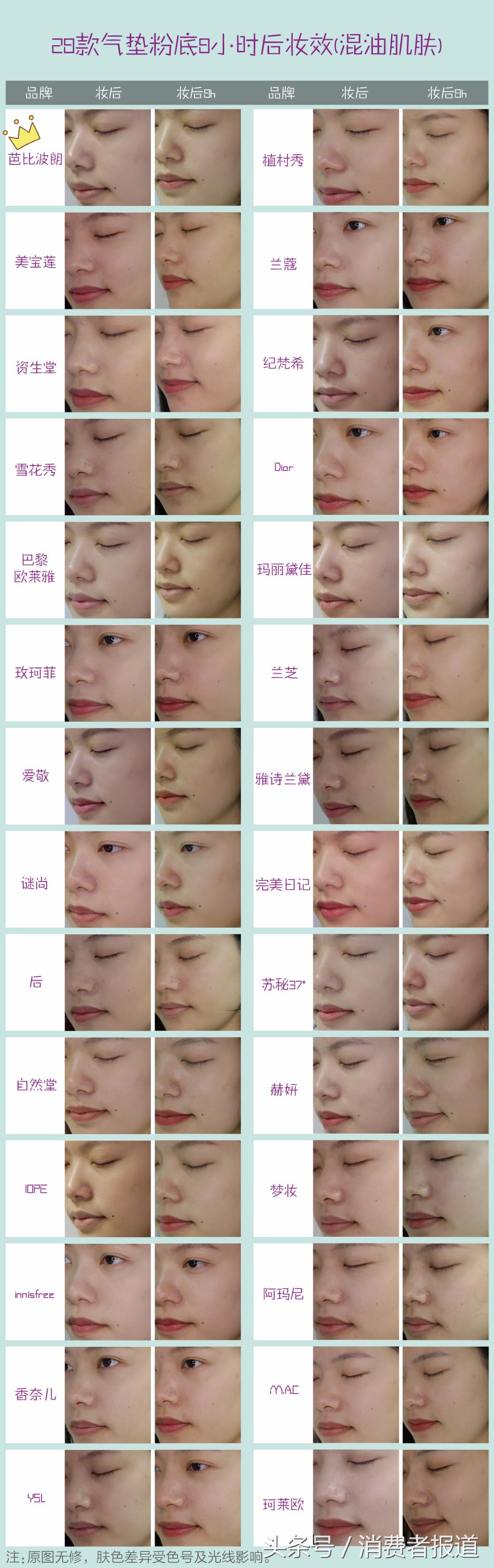 爱敬气垫粉底液哪个色号好,气垫粉底排行榜前十名爱敬气垫