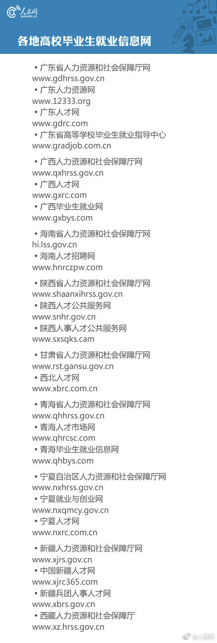 毕业生求职找工作网站,上海求职找工作哪个网站靠谱