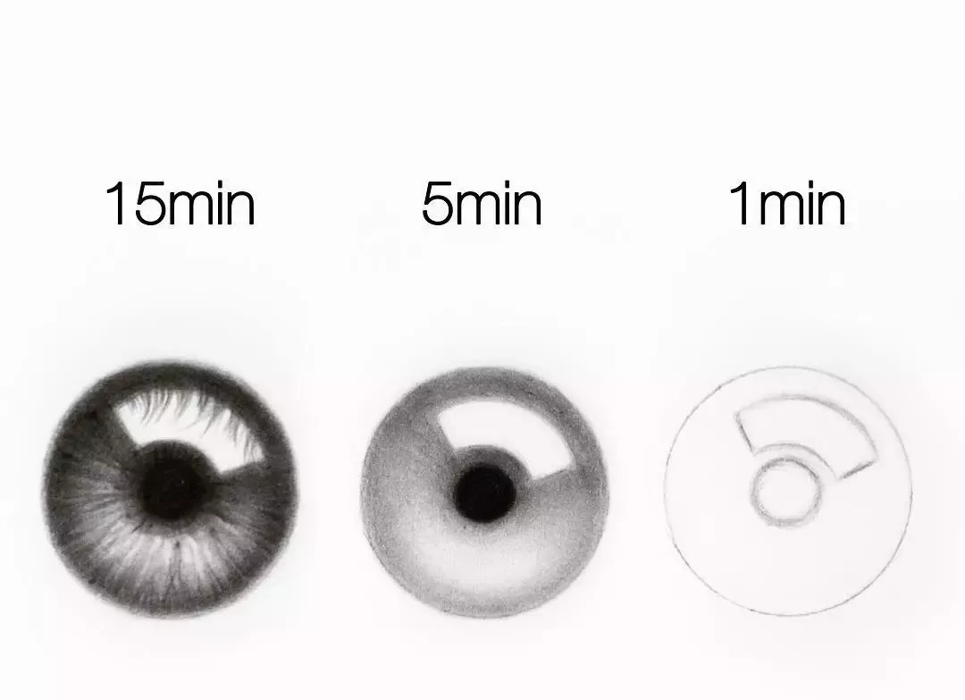 画渣到大佬的进化史,画渣画画是真的不好