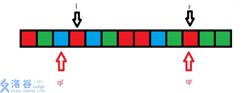 洛谷日报第9期,洛谷日报解读玄学