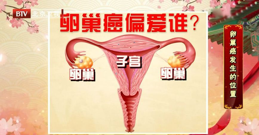 腹部痛阴道出血的症状有哪些,阴道出血小腹胀是什么症状