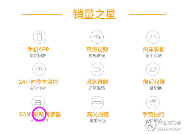 热门行车记录仪测评,智能全景行车记录仪哪款好