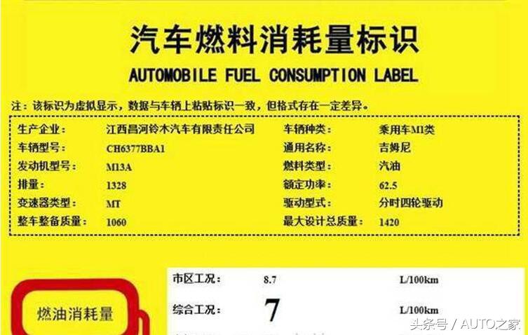 鞍山昌河4s店昌河吉姆尼价格,铃木吉姆尼4s店售价多少