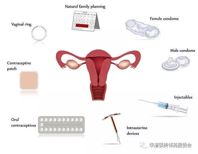 关于世界避孕日主题的文章,世界避孕日历年主题