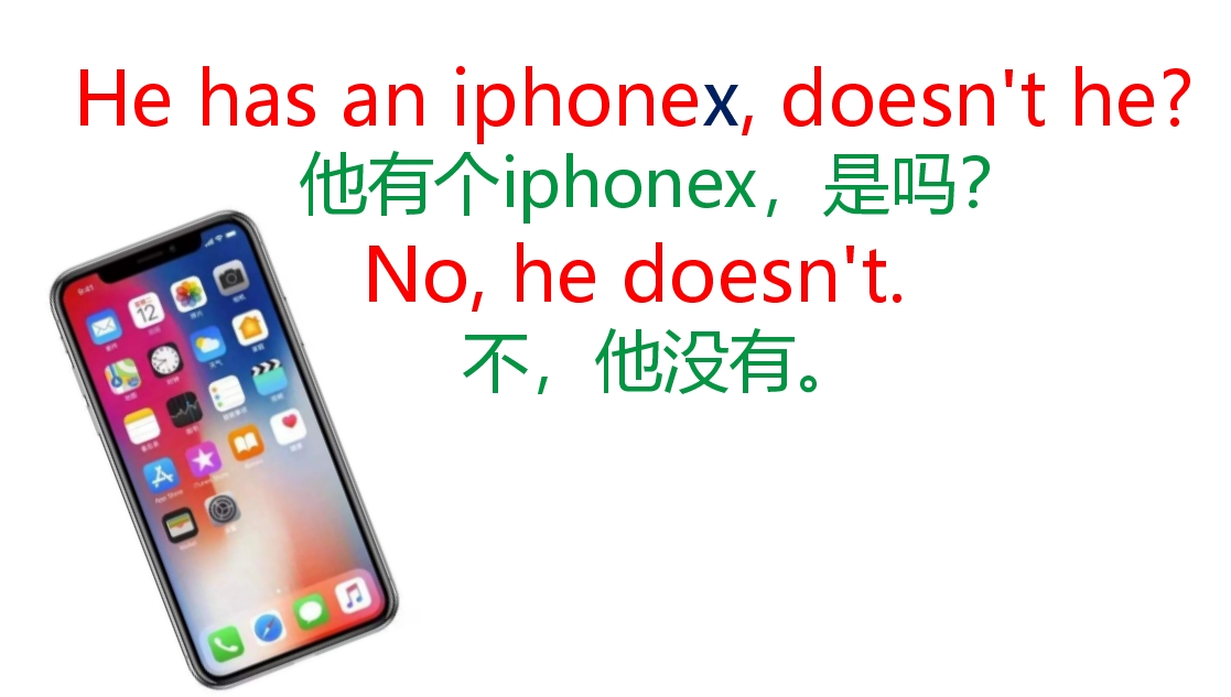英语口语每日活动,英语口语时间教学