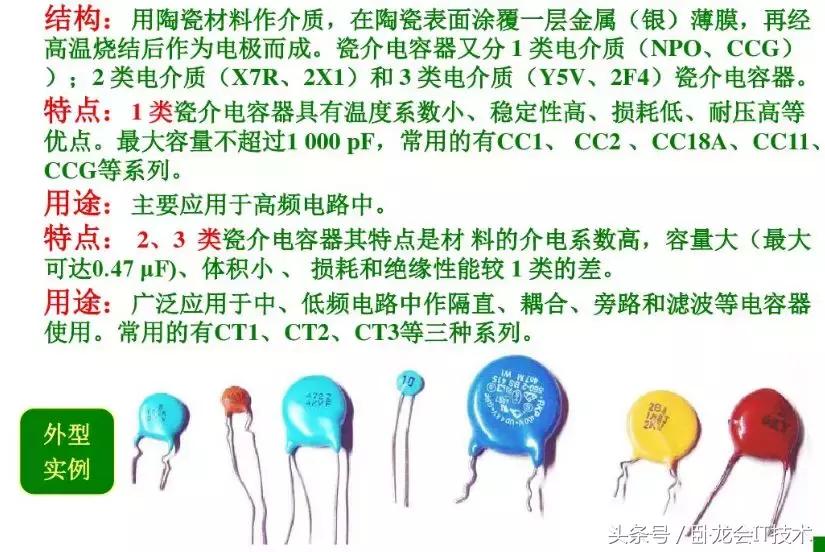 电容种类图解及用途,各种类型的电容及用途
