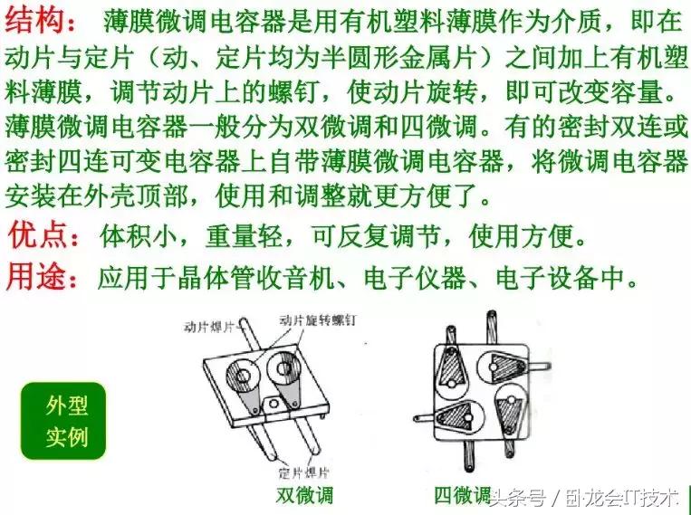 电容种类图解及用途,各种类型的电容及用途