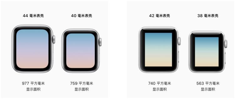 苹果新发布三款手机价格,苹果发布最便宜5giphone