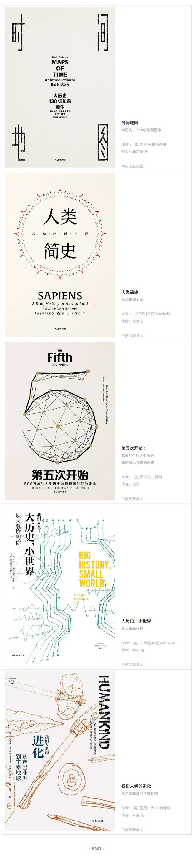 人体哪个部位让你，忍不住伸出舌头，想舔……｜从5500万年前说起