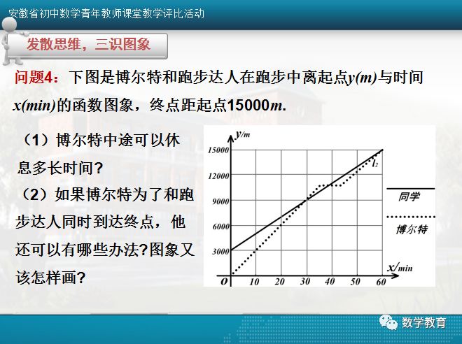 一次函数的应用教案,一次函数的应用题解题技巧
