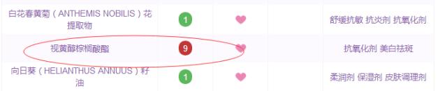 皮肤科普孕期该如何护肤,孕期护肤指南怀孕不是变丑的借口