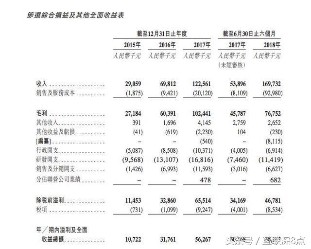 鲁大师的二手手机靠谱吗,鲁大师买二手手机
