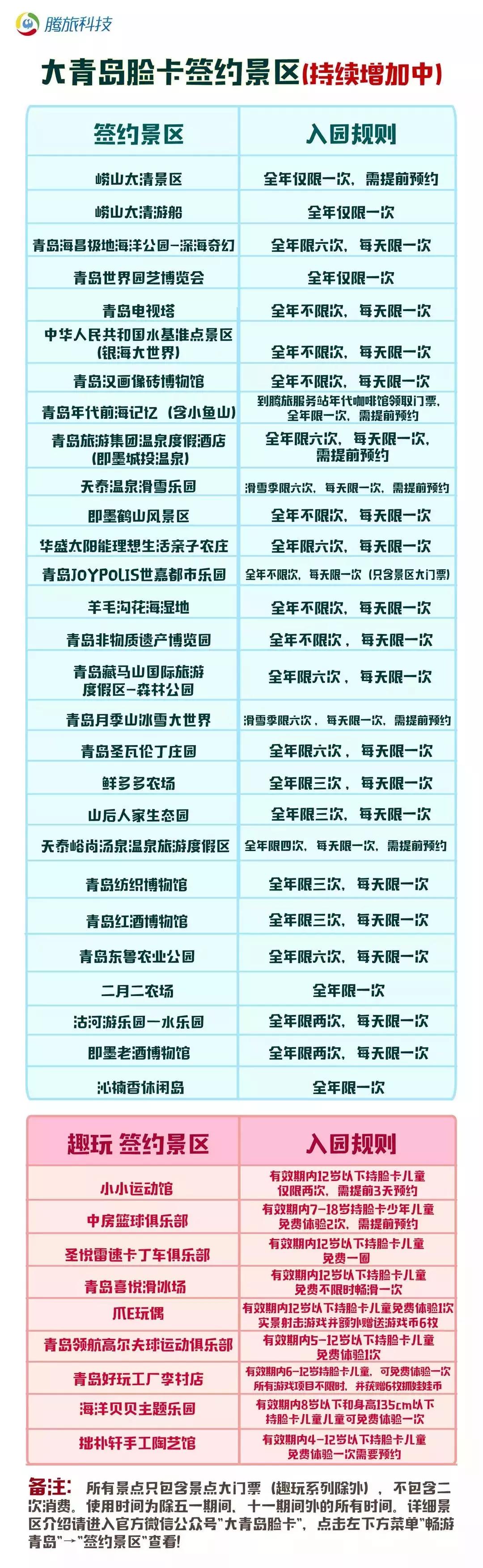 闈掑矝鍝簺鍦版柟闄愭椂鍏嶈垂,闈掑矝鍝簺涓滆タ鍙互鍏嶈垂