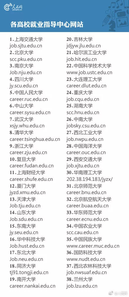 大龄人找工作靠谱的网站,哪个网站找工作真实可靠