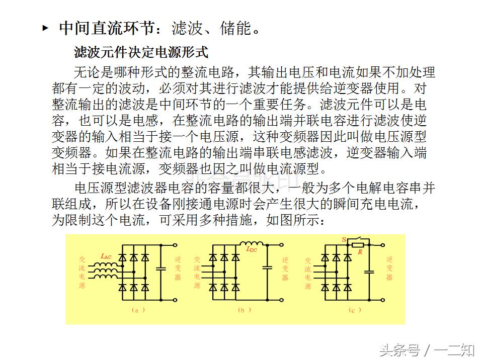 abb变频器acs800尺寸尺寸,变频器培训实操视频