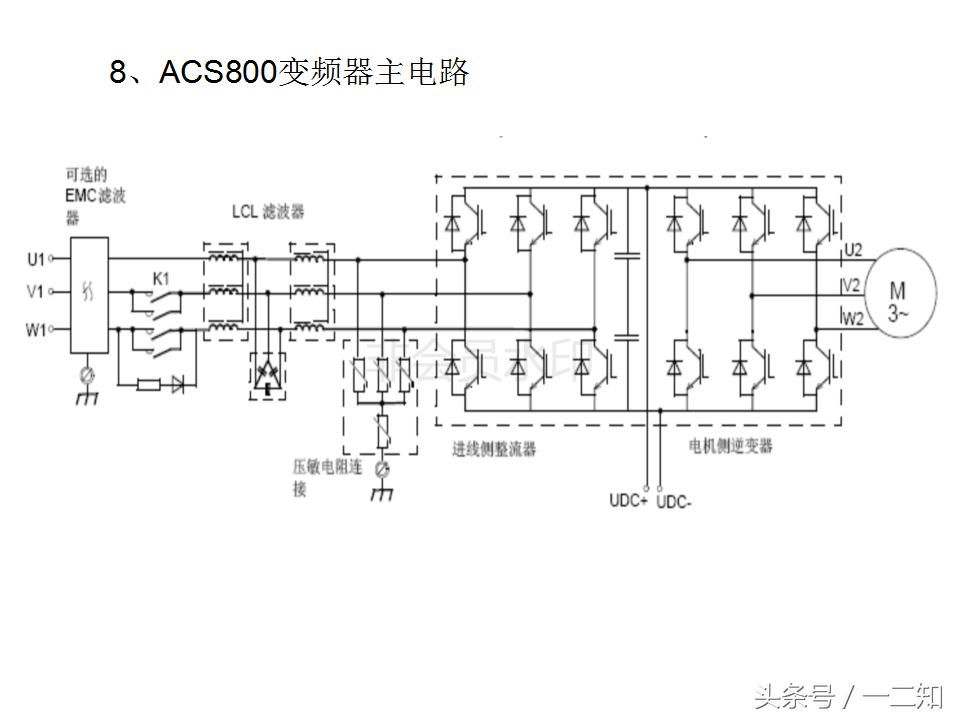 abb变频器acs800尺寸尺寸,变频器培训实操视频