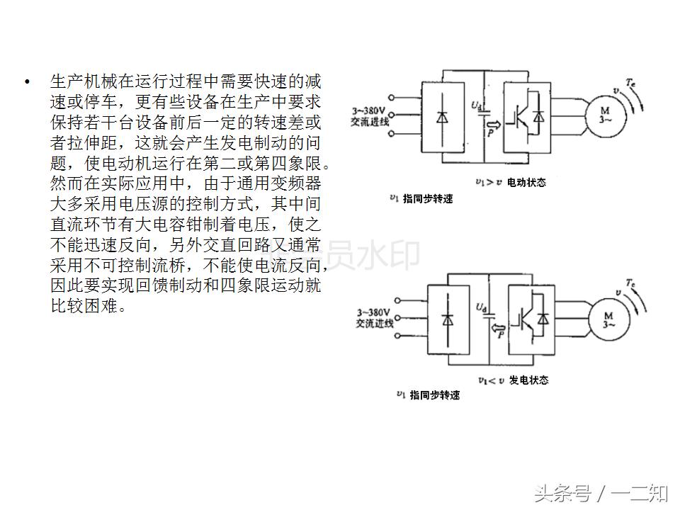 abb变频器acs800尺寸尺寸,变频器培训实操视频