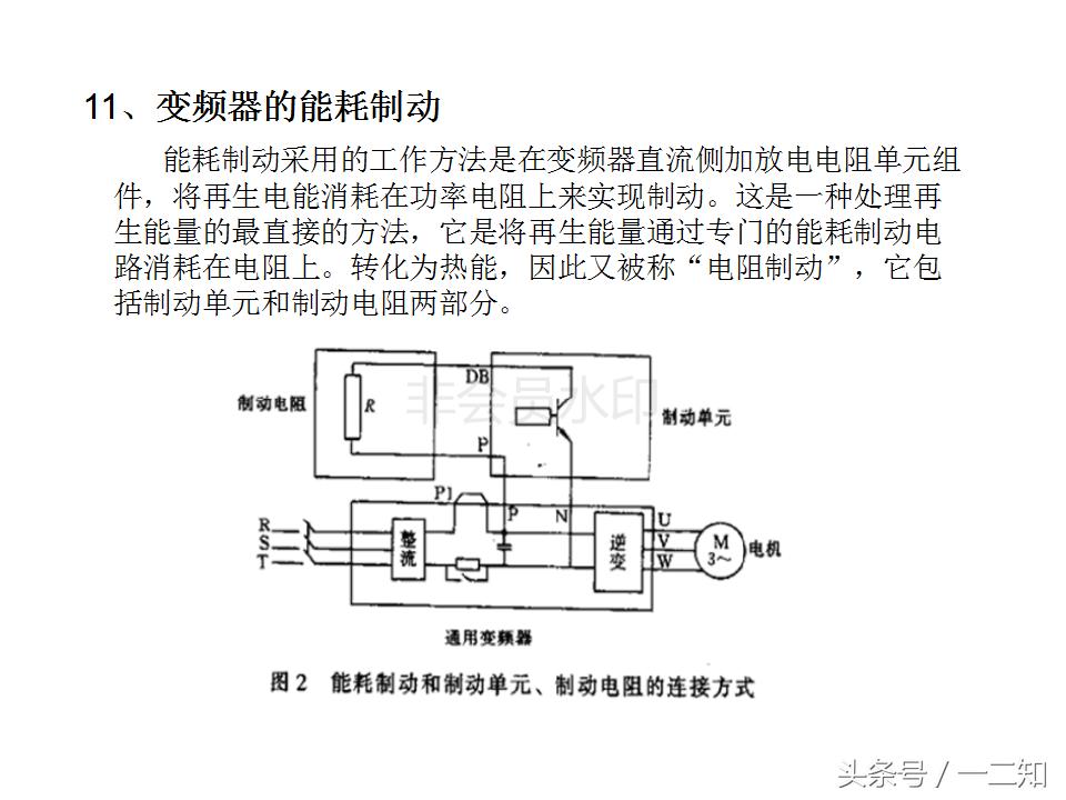 abb变频器acs800尺寸尺寸,变频器培训实操视频