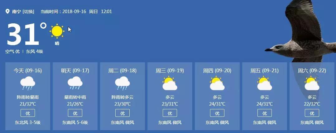 山竹台风对南宁天气的影响,山竹台风南宁天气