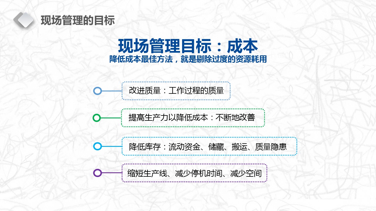 现场管理的精髓,装修现场管理基本知识