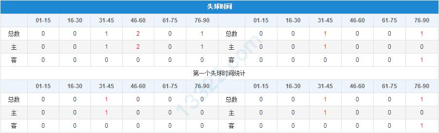 欧罗巴杯竞彩分析,欧罗巴今日竞彩分析