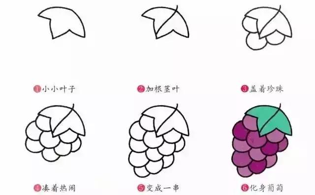 学一学，画一画，各种水果简笔画大全（为孩子收藏）