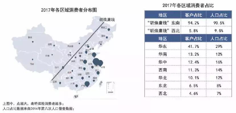 重疾险保额10000元出险怎么赔付,重疾险最高理赔额