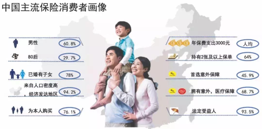 重疾险保额10000元出险怎么赔付,重疾险最高理赔额