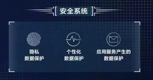 华为p20手机如何防止窥视隐私,p20如何防止app软件读取手机隐私