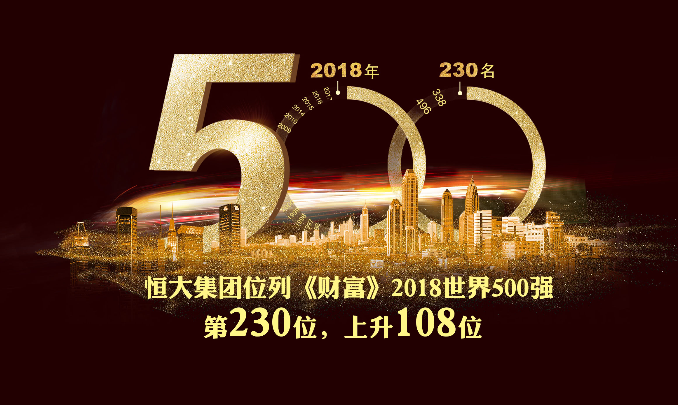 恒大跟恒大有什么区别,恒大为什么叫恒大呢
