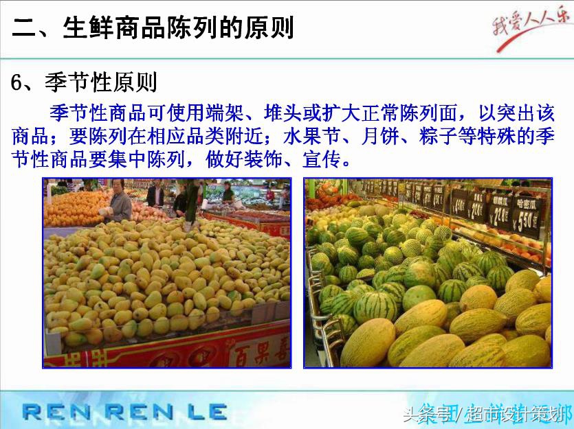 超市生鲜管理和陈列,超市生鲜员工培训方案ppt