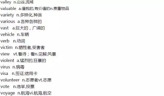 2019高考英语985个考试大纲核心词汇！学霸已经开始背了！