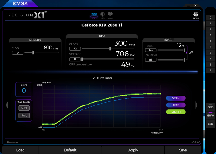 nvidiartx2080与2080ti,nvidiartx2080s显卡怎么样