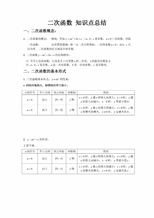 二次函数知识点归纳及相关典型题,九下数学二次函数知识点总结