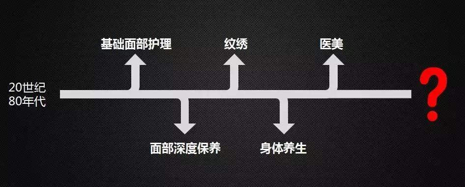 ai赋能产业焕新央视,ai赋能中国聪颖医疗