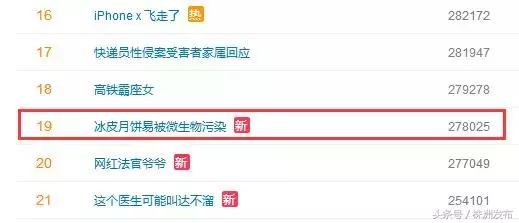 这些月饼不合格,月饼常见的质量问题