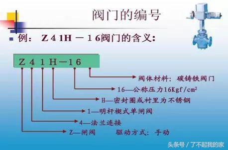 人防水电图纸怎么看,如何看水电图纸干货