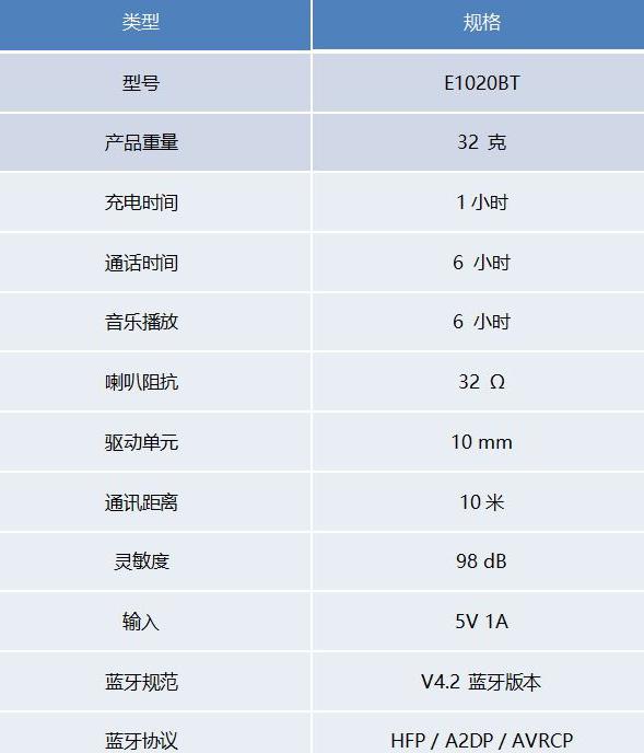 黑鲨左右游戏手柄评测,黑鲨第二代有线耳机评测
