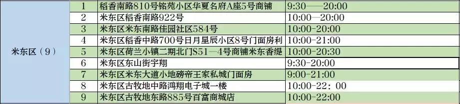 乌鲁木齐铁路局火车票代售点,乌鲁木齐火车票代售点地址电话