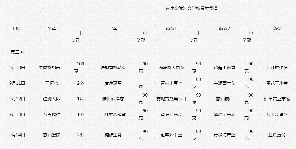 鼓楼现在怎么样了,南京真正的鼓楼学校