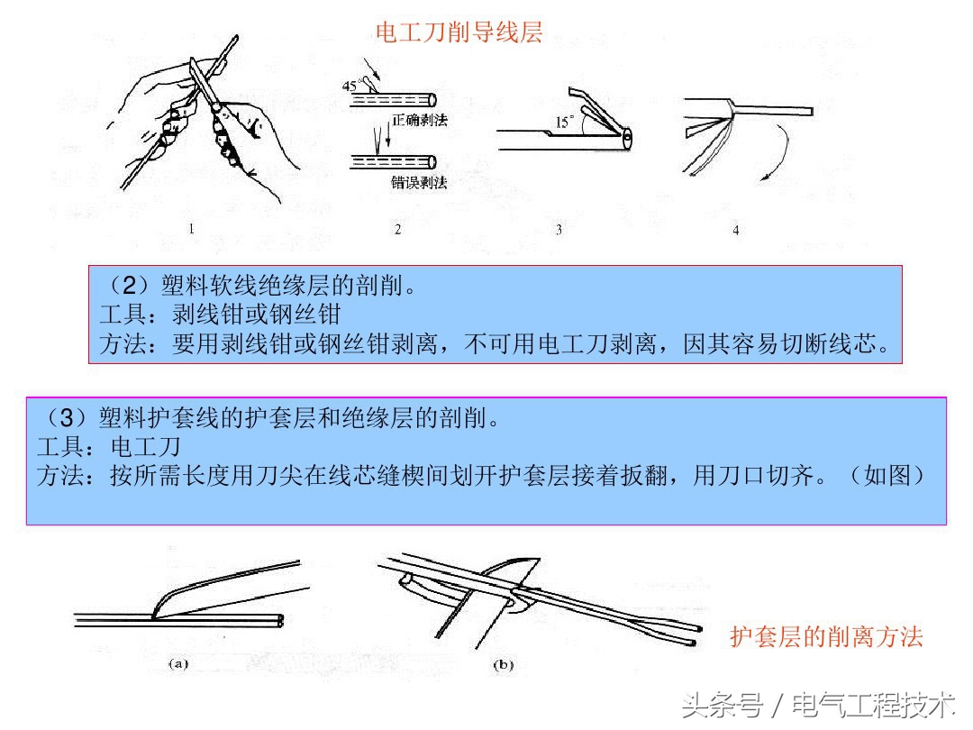 电线电工接线知识视频,电线电缆必备基础知识80问